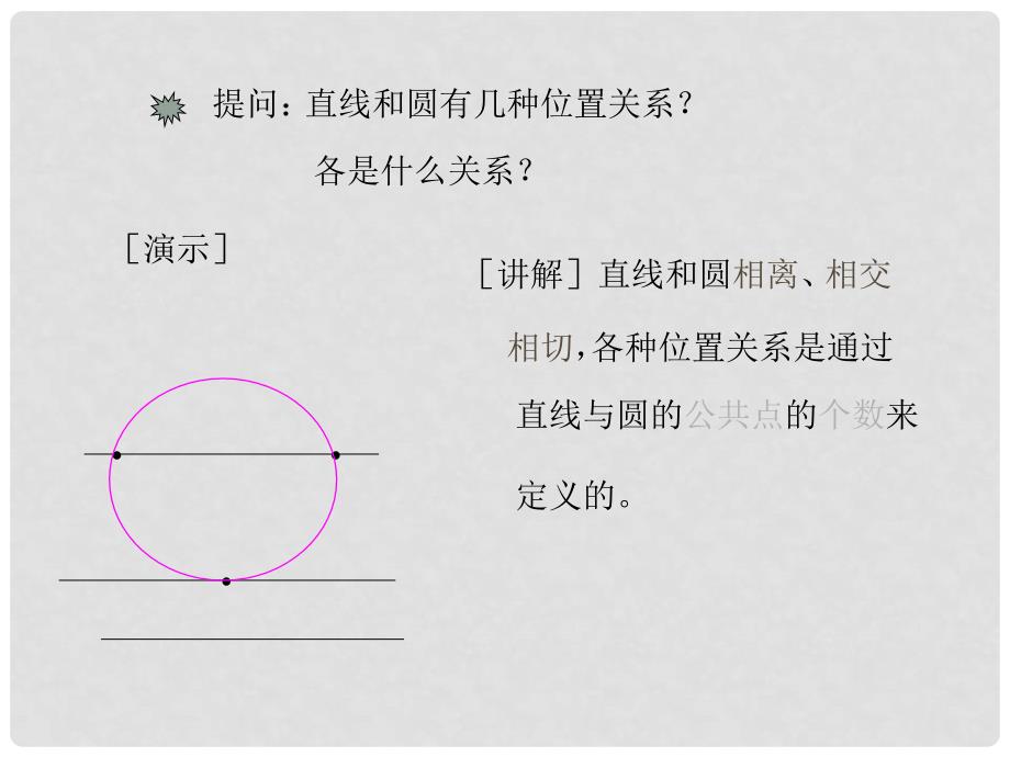 九年级数学上《圆与圆的位置关系》课件苏科版_第2页