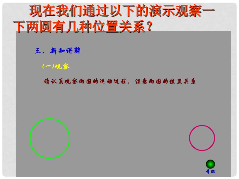 九年级数学上《圆与圆的位置关系》课件苏科版_第3页