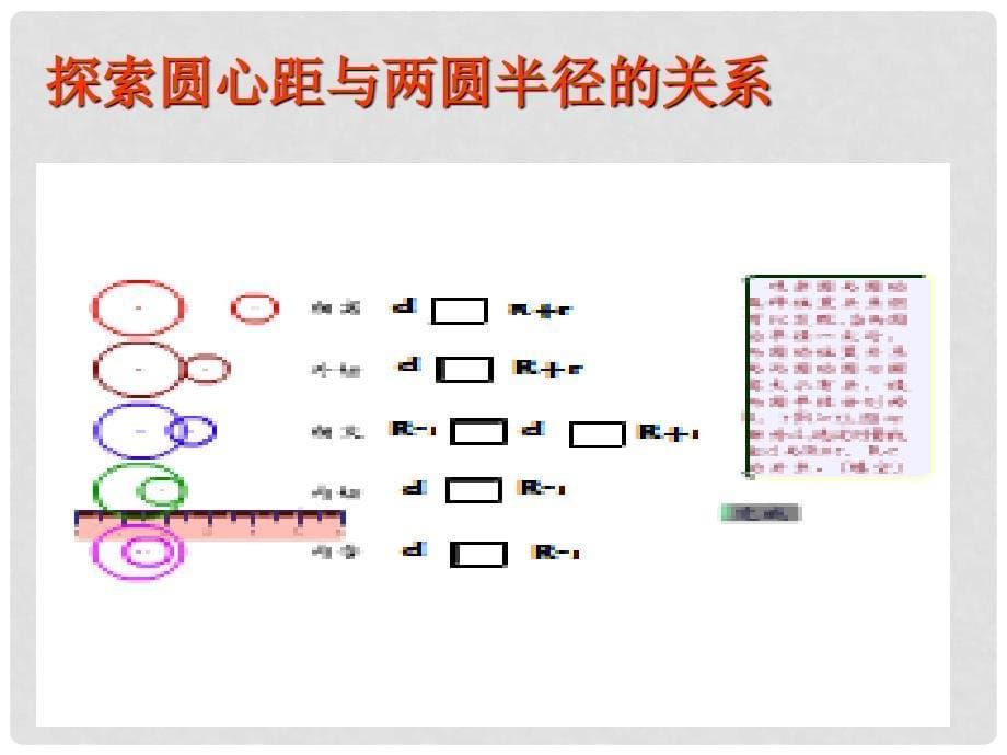 九年级数学上《圆与圆的位置关系》课件苏科版_第5页