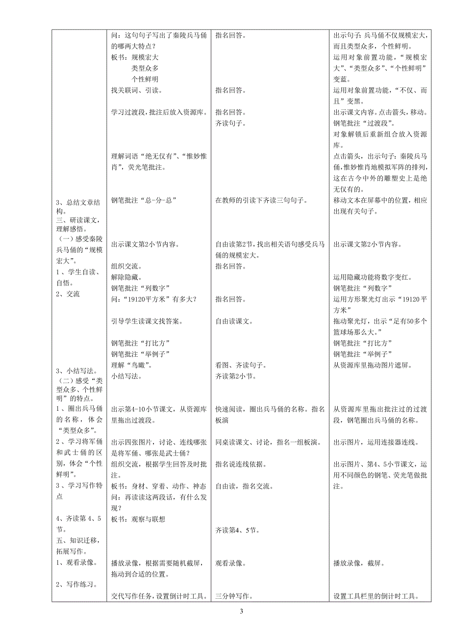 秦兵马俑教案_第3页