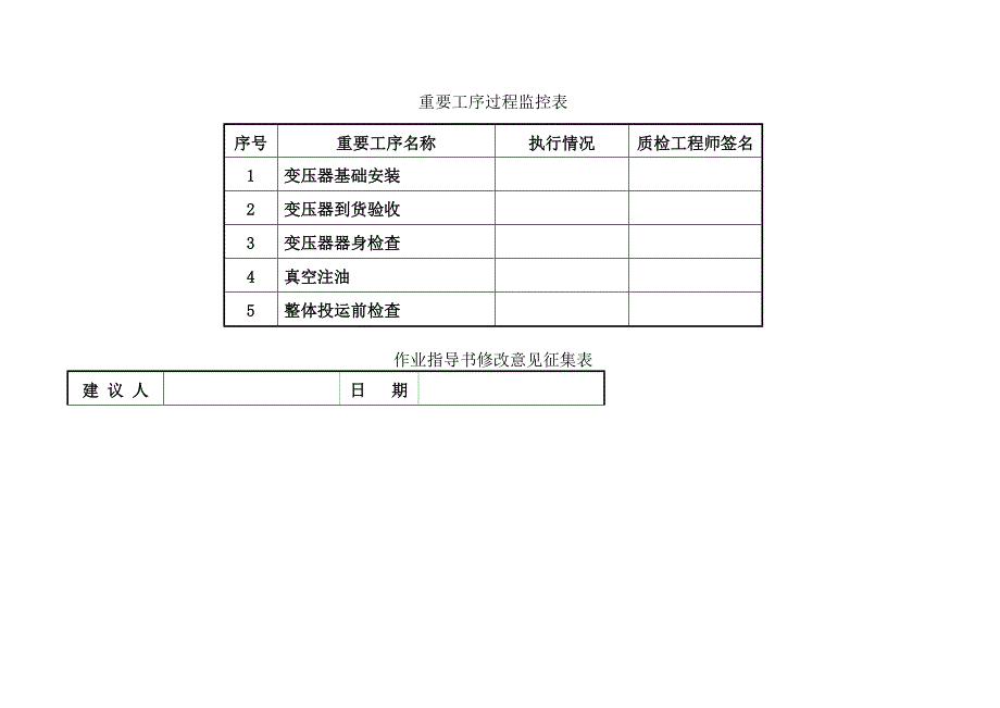 大型电力变压器安装施工技术措施_第5页