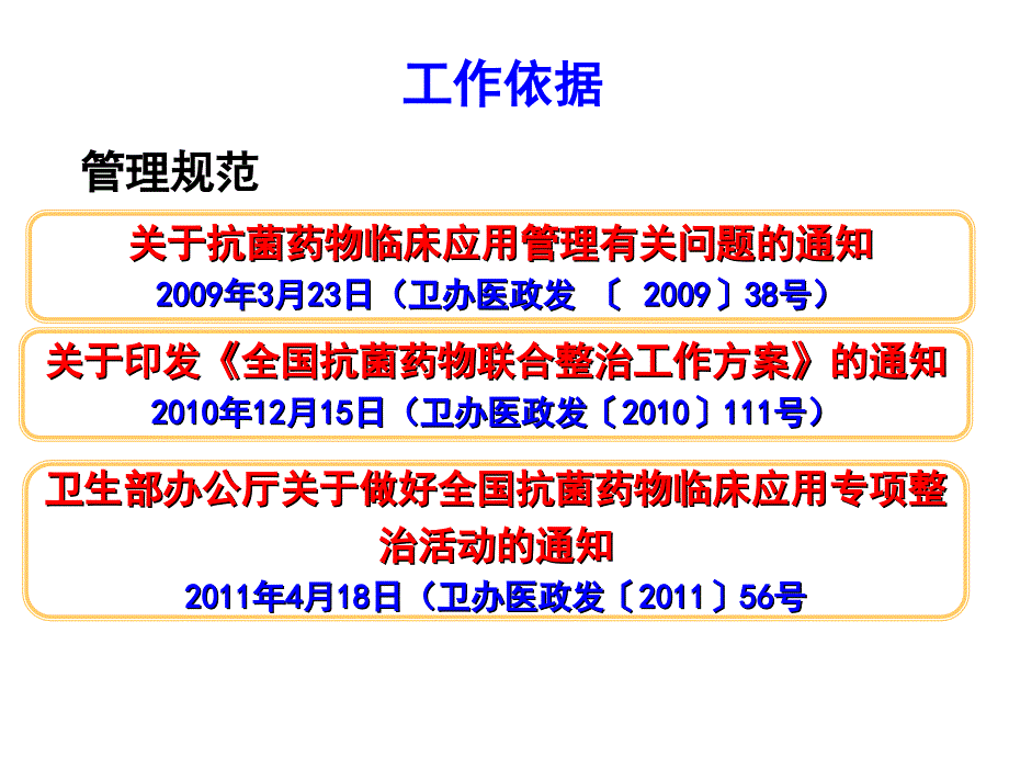 抗菌药物专项整治解读ppt课件_第3页