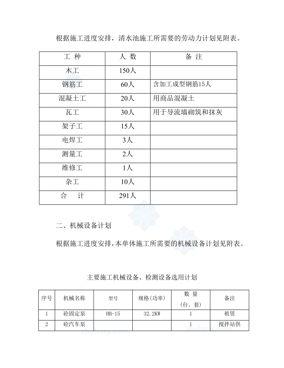 某水厂清水池施工方案secret_第4页