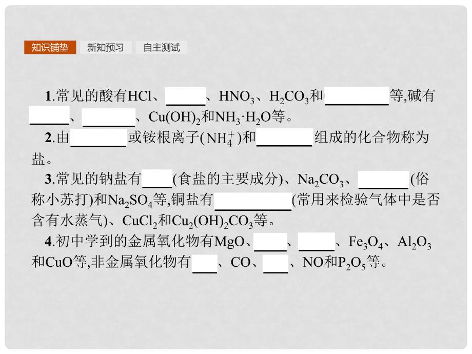 高中化学 第二章 化学物质及其变化 2.1.1 简单分类法及其应用课件 新人教版必修1_第3页