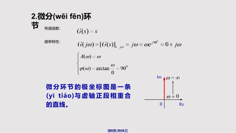 典型环节频率特性的绘制实用教案_第3页