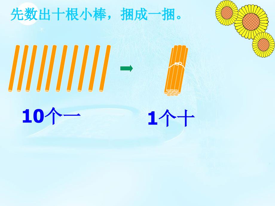 11-20各数的认识_PPT_第3页