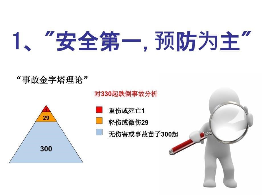 安全知识培训最新.ppt_第5页