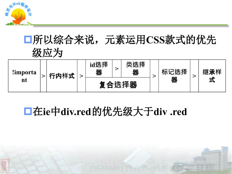 信息与网络管理中心办公室CSS所有的选择器类型总结ppt课件_第4页