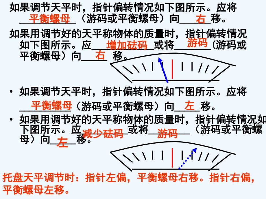 凸透镜成像规律_第4页