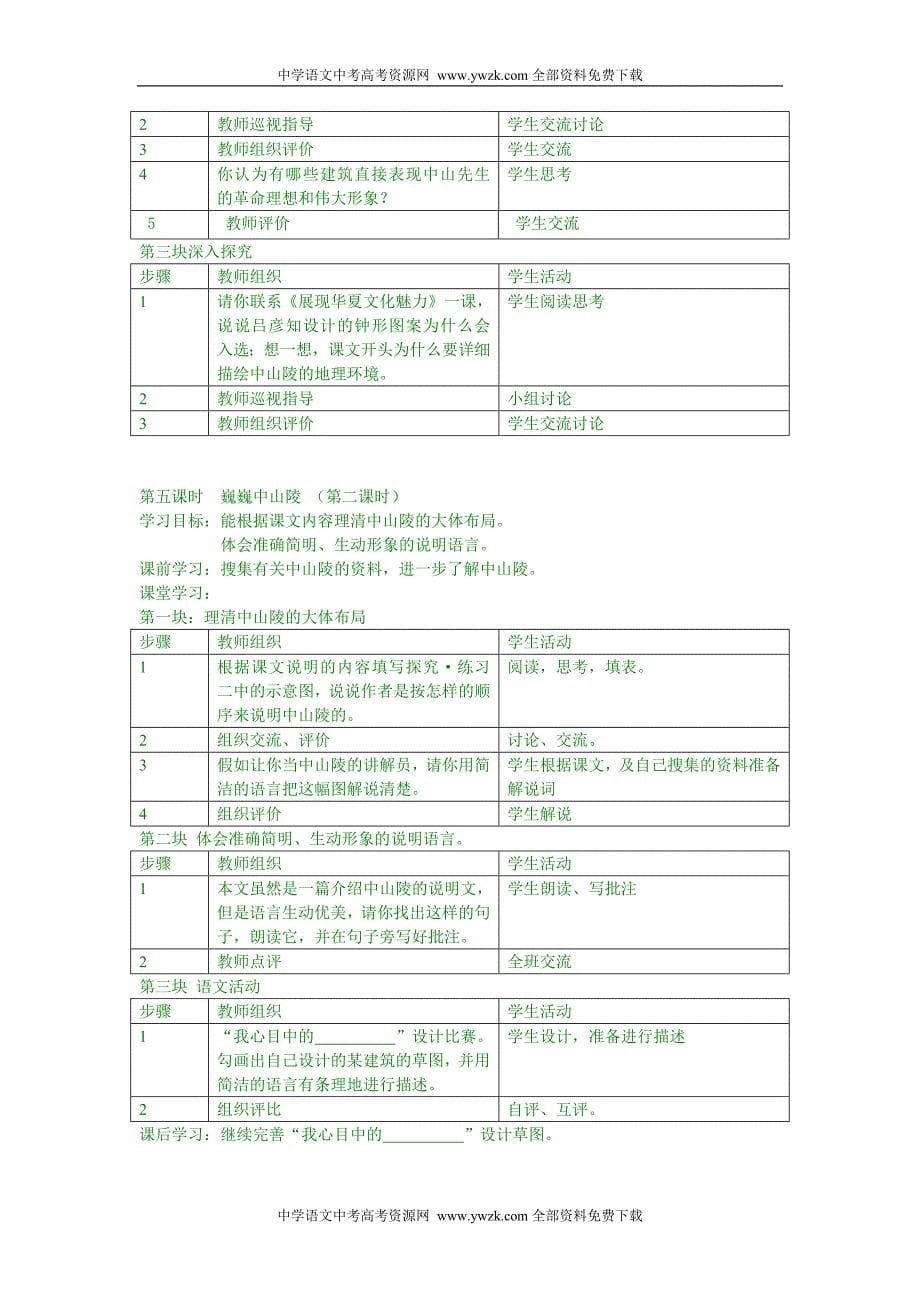 苏教版语文七年级下册第三单元教学设计.doc_第5页