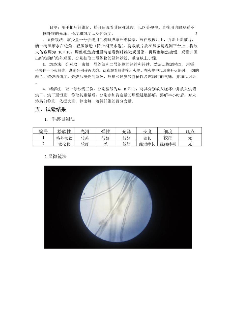 纺织纤维鉴别及成分分析实验报告_第2页