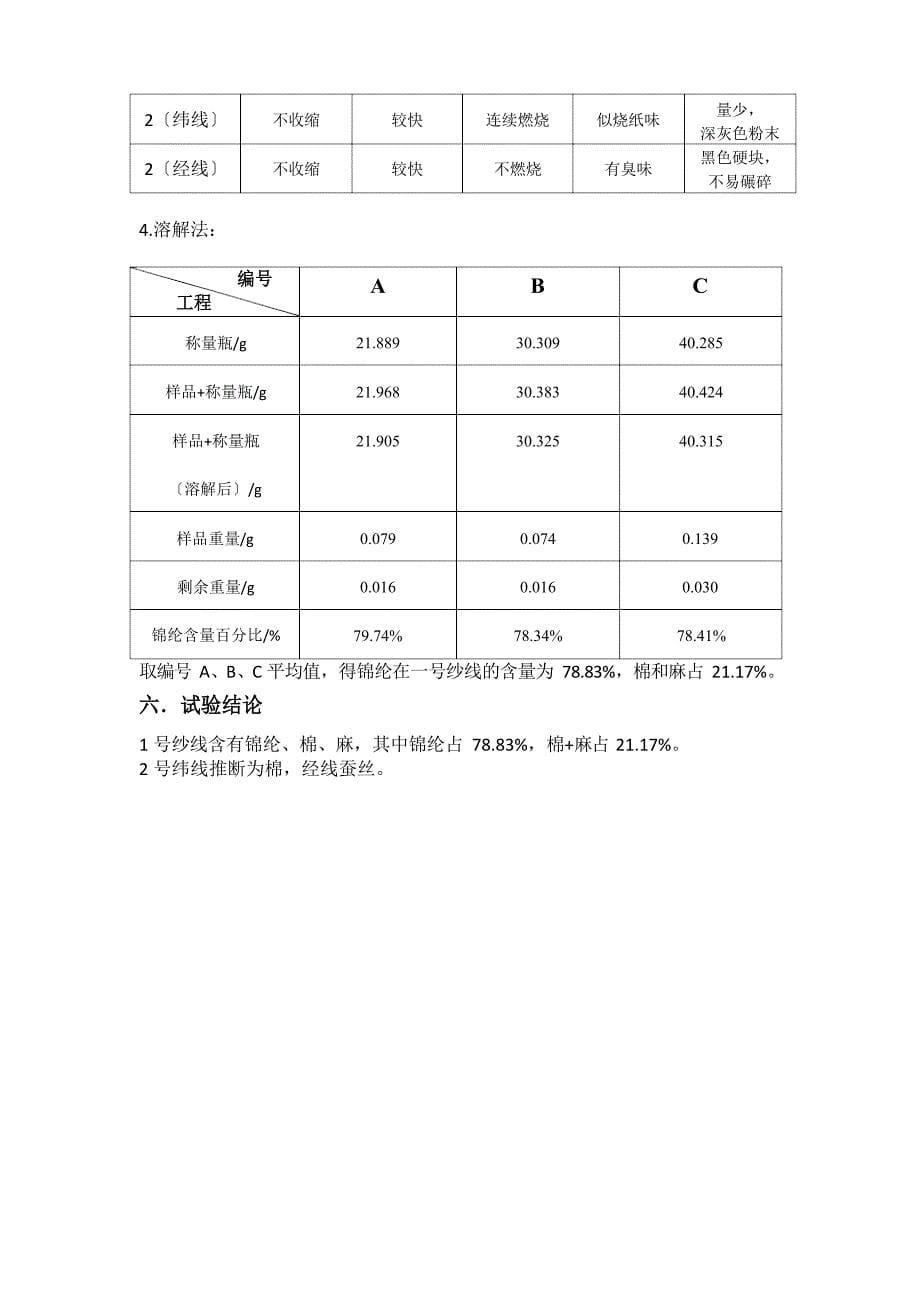 纺织纤维鉴别及成分分析实验报告_第5页