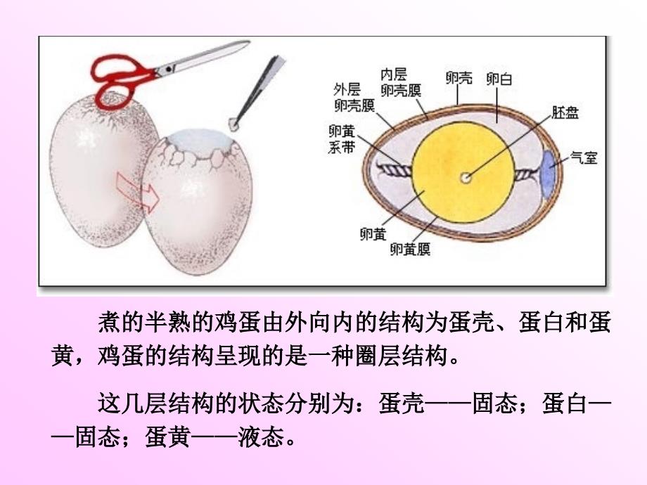 14地球的圈层结构a_第3页