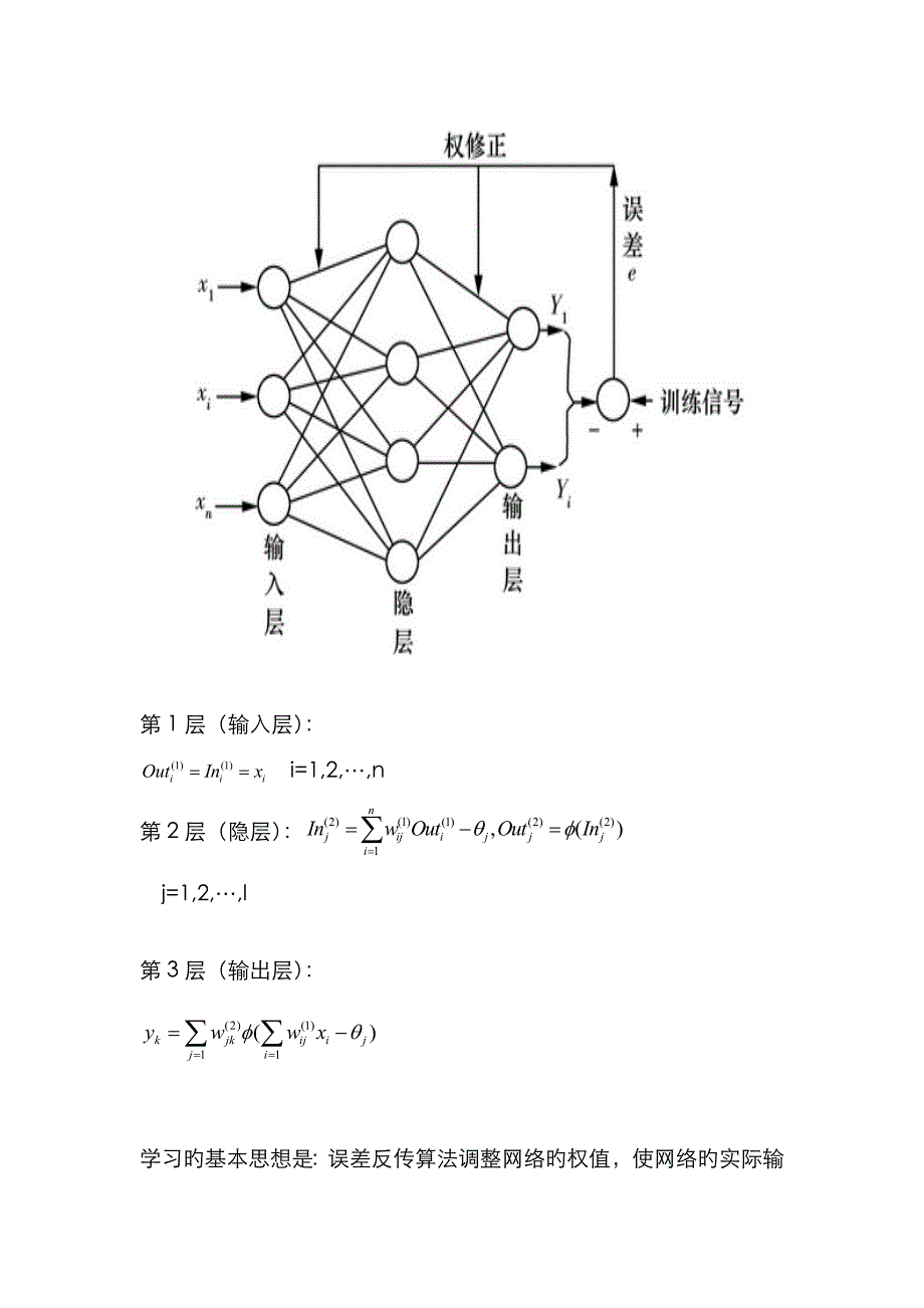 2023年新版智能控制大作业_第4页