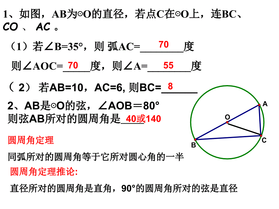 中考复习圆的基本性质_第2页