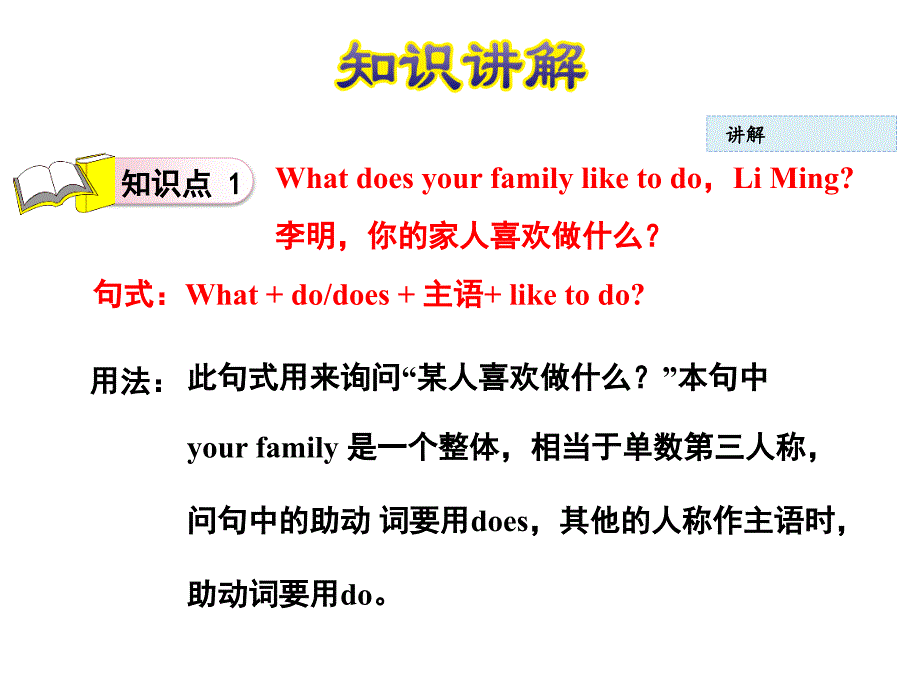 【精品】五年级上册英语课件-Unit 1 lesson 5 Having Fun Together｜冀教版(共21张PPT)精品ppt课件_第4页