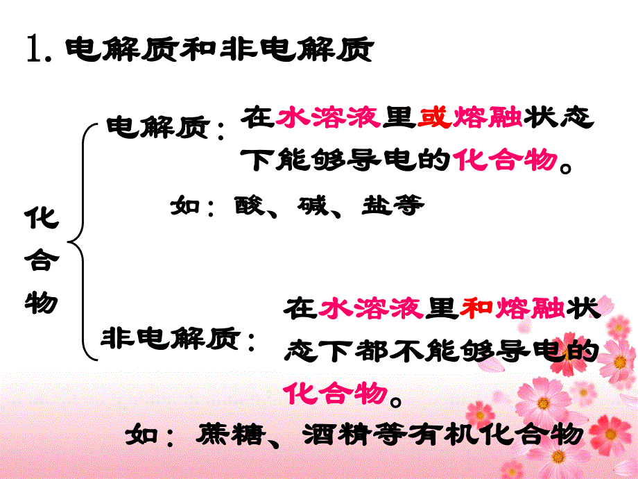 第二离子反应_第4页