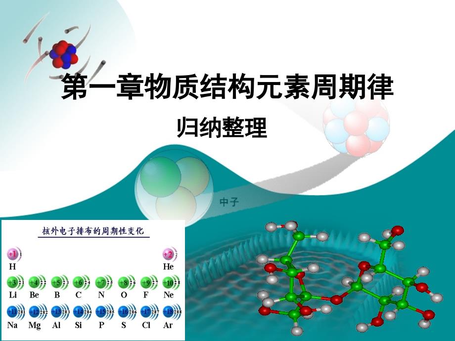 第一章物质结构元素周期律_第1页