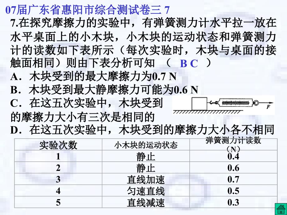 C067.探究摩擦力的实验_第3页