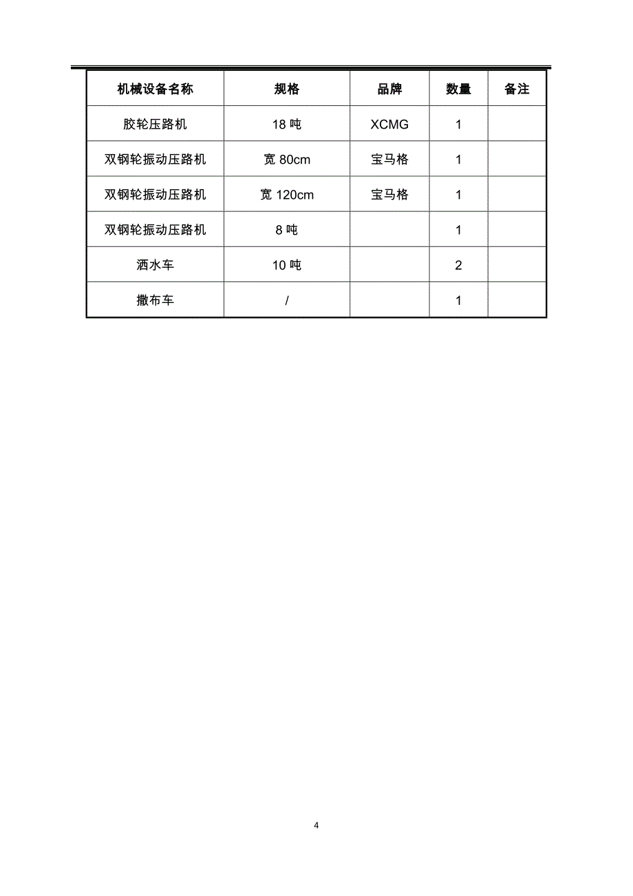 三项-沥青混合料施工方案.doc_第4页