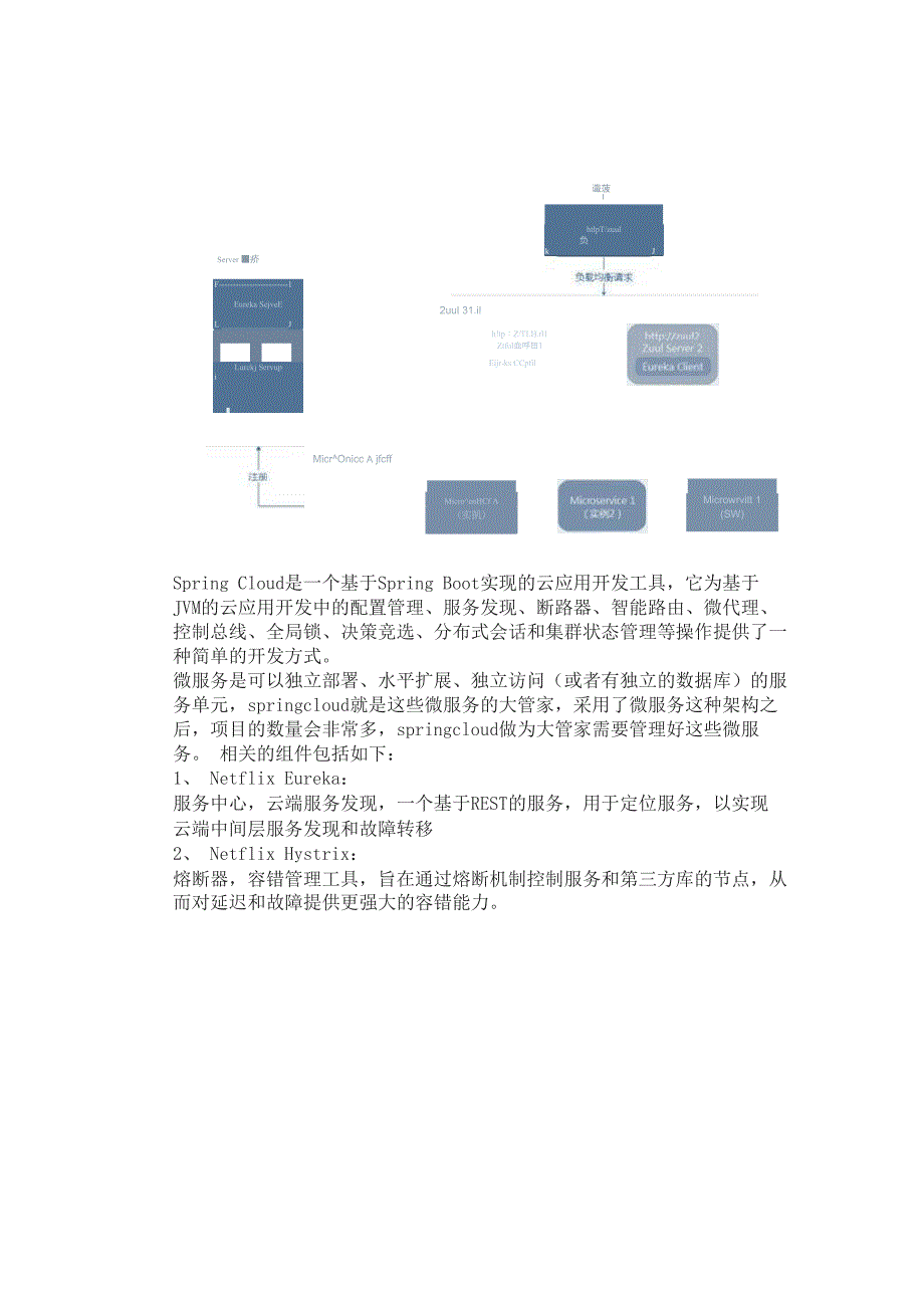 系统总体架构通用模板_第3页