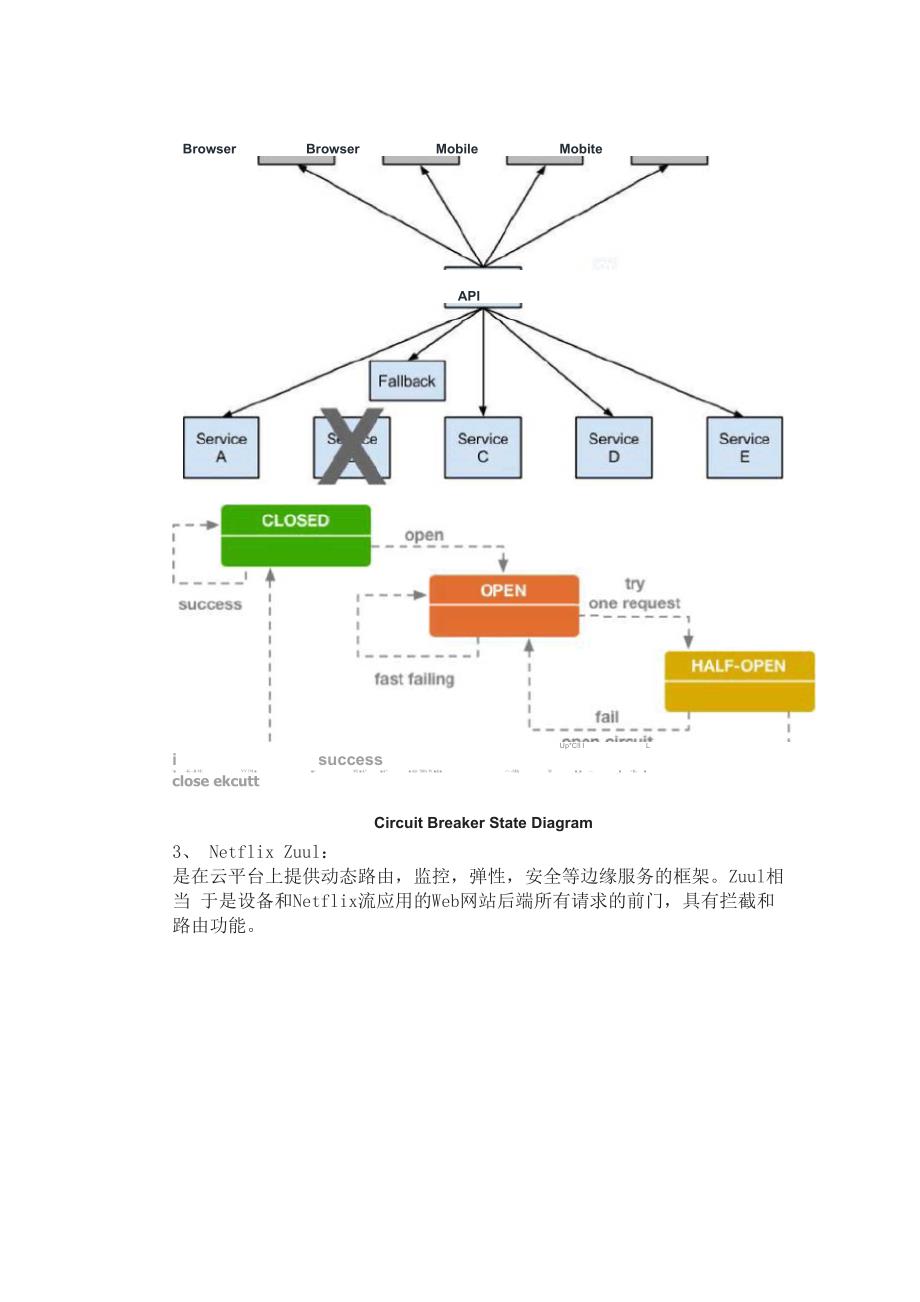 系统总体架构通用模板_第4页