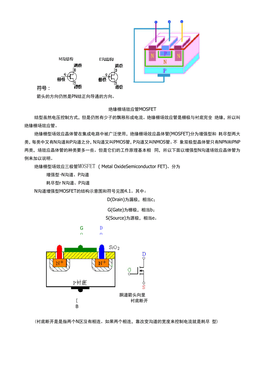 对场效应管工作原理的理解_第3页