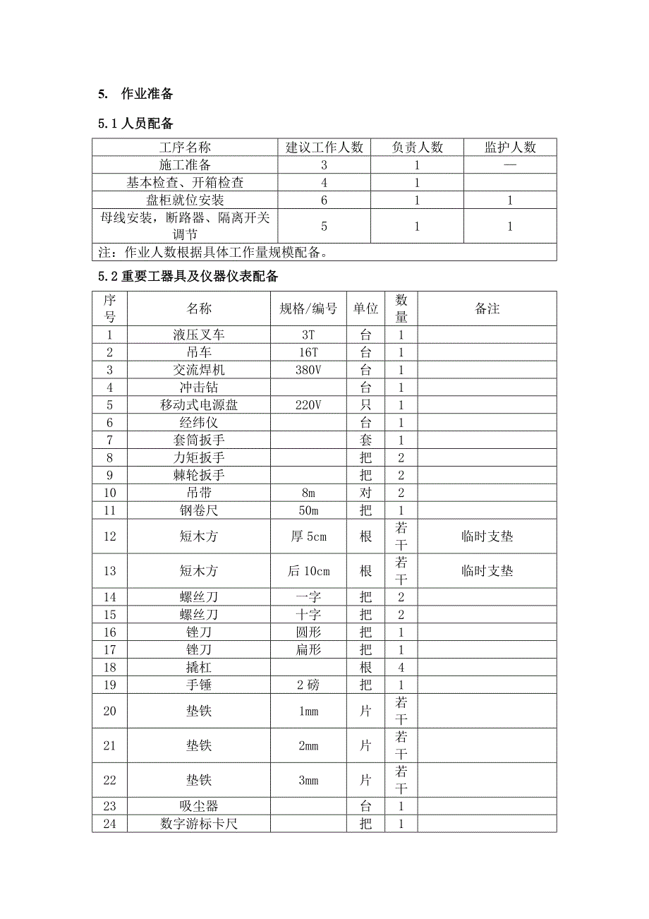 高压开关柜安装综合施工专题方案_第3页