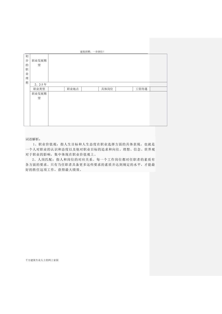 亚游ag集团公司员工职业生涯规划表.doc_第4页
