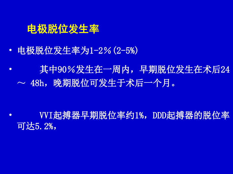 电极导线脱位的预防和处理课件_第4页