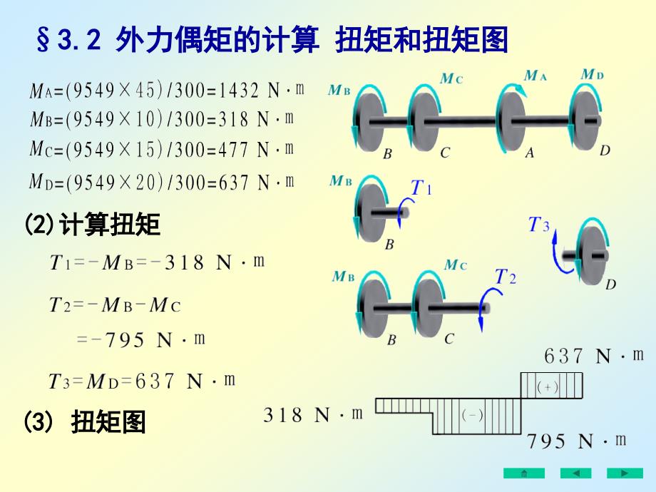 刘鸿文材料力学课件_第2页