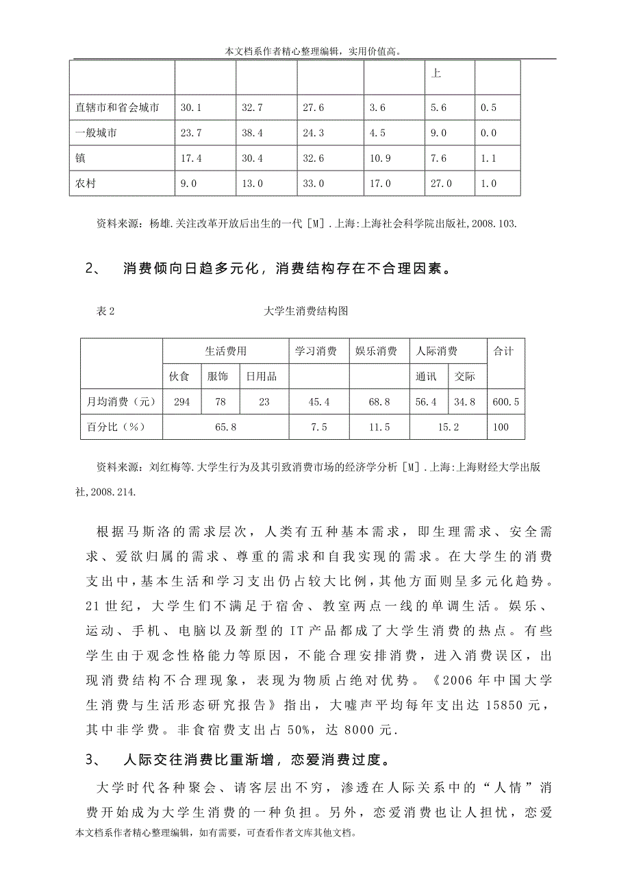 当代大学生消费行为分析报告.doc_第2页