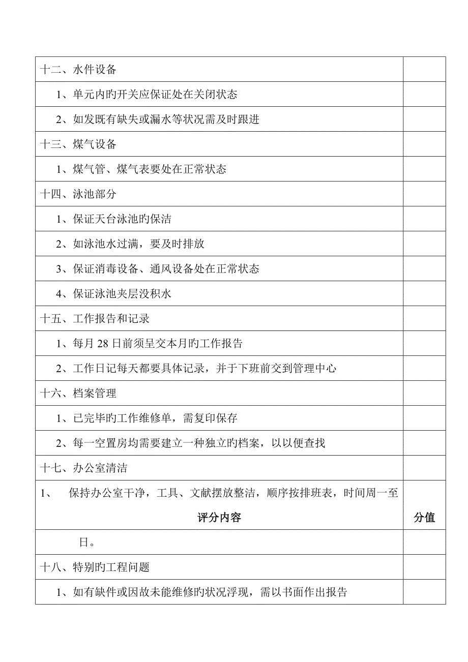 新版空置房管理新版制度_第3页