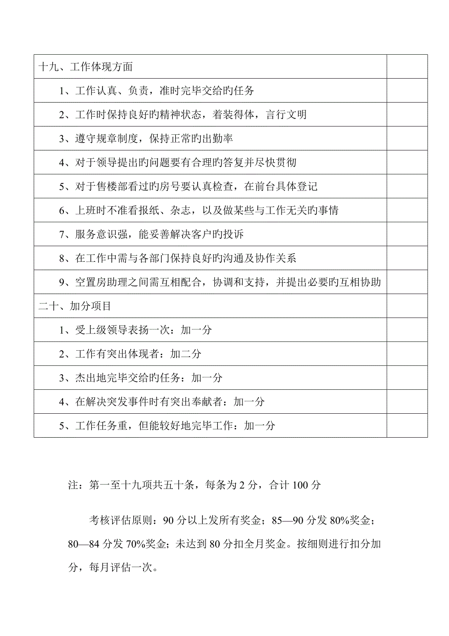 新版空置房管理新版制度_第4页