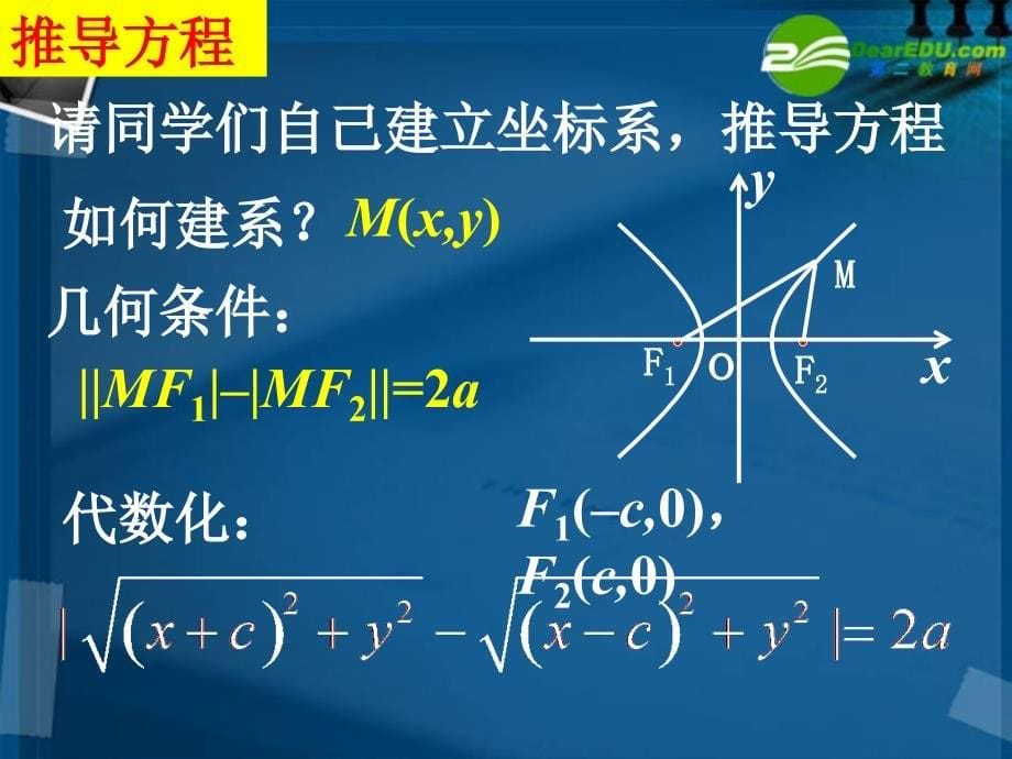 高中数学双曲线的定义及其标准方程.ppt_第5页