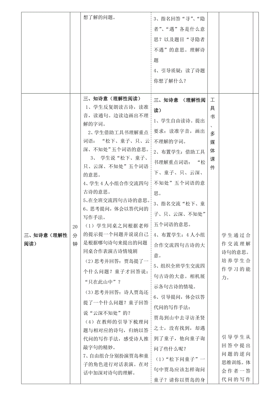 《寻隐者不遇》导学案修改稿_第2页