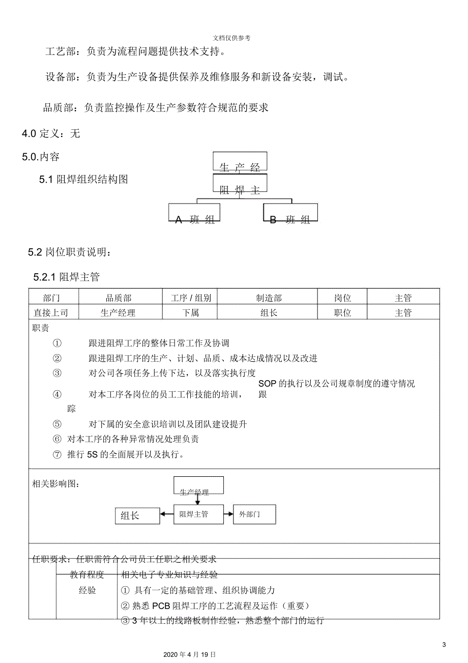 PCB阻焊岗位职责说明书_第3页