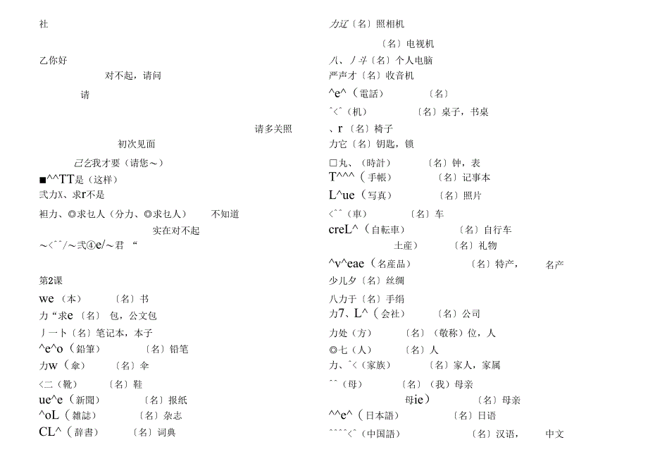 新标日初级上册_单词_第2页