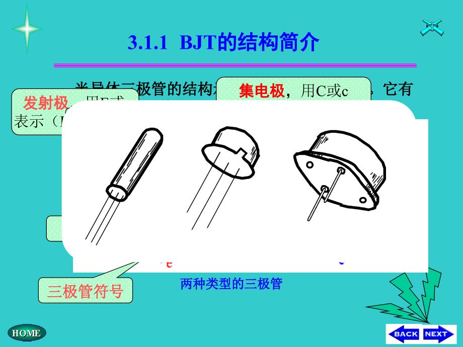 半导体三极管及及放大电路基础课件_第3页