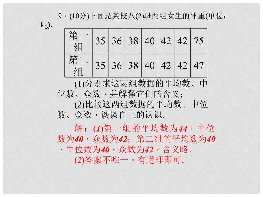 八年级数学下册 第三章 数据分析初步 12（3.2）中位数和众数课件（A）（新版）浙教版_第4页