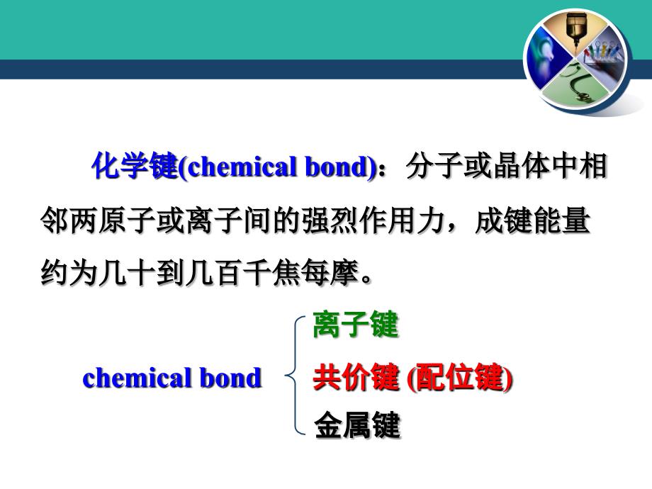 共价键与分子间力最终_第3页