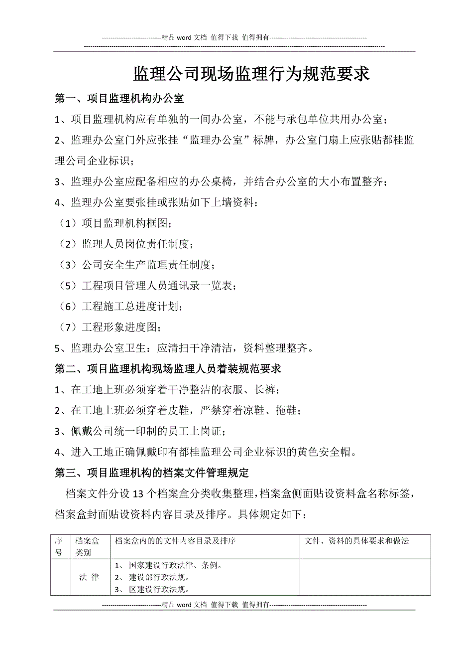 精品资料（2021-2022年收藏的）监理公司现场监理行为规范要求_第1页