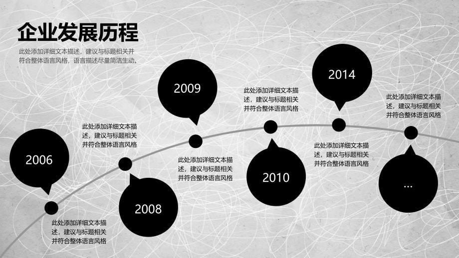 年终总结、新年计划、商务报告展示——通用PPT模版_第5页