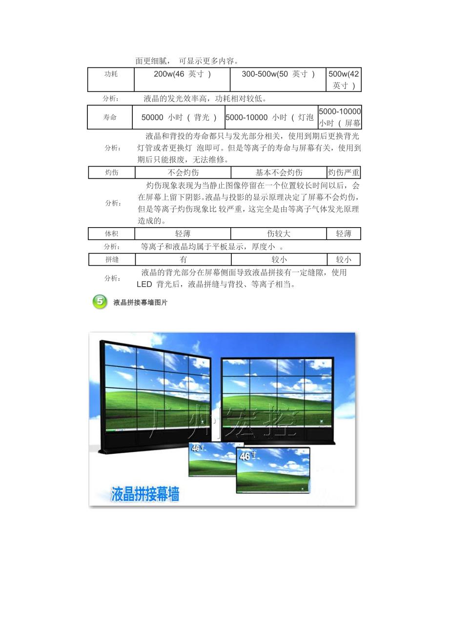 LCD液晶拼接屏技术.doc_第4页