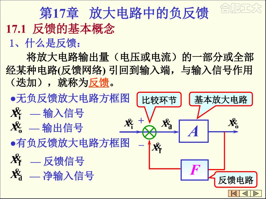 电工学：14第17章 放大器的负反馈_第1页