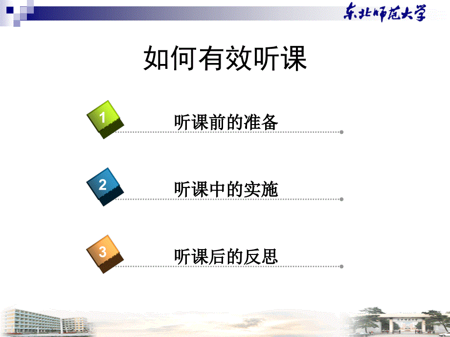 如何有效听课.ppt_第3页