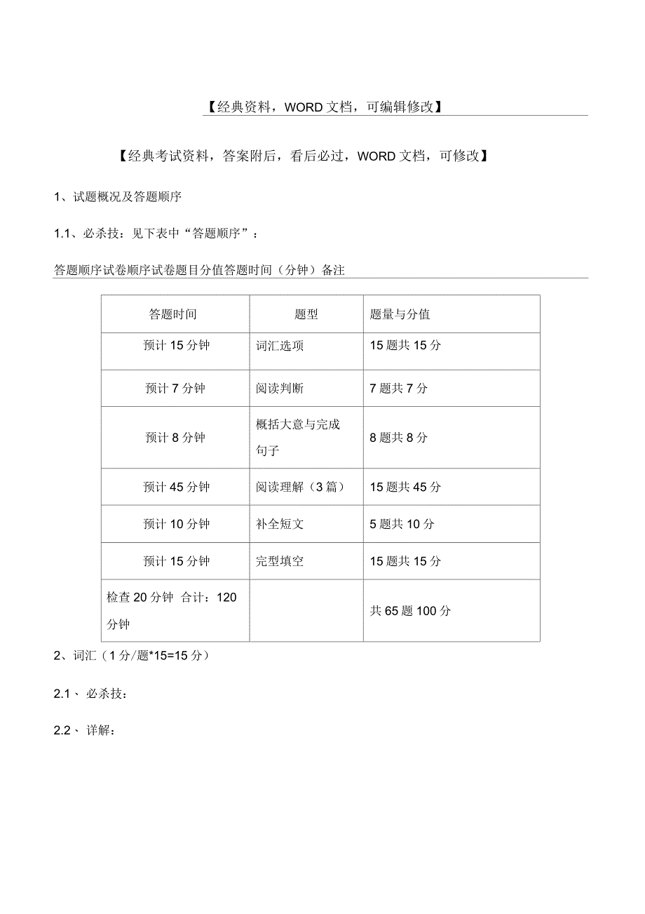 全国职称英语考试考前必杀技巧_第1页