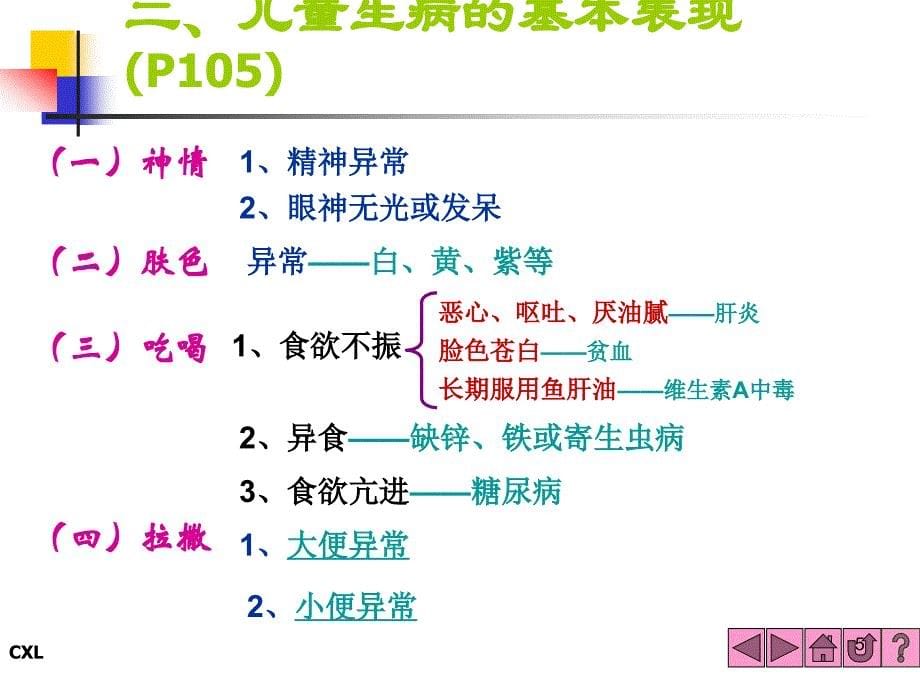 学前儿童常见病预防ppt课件_第5页