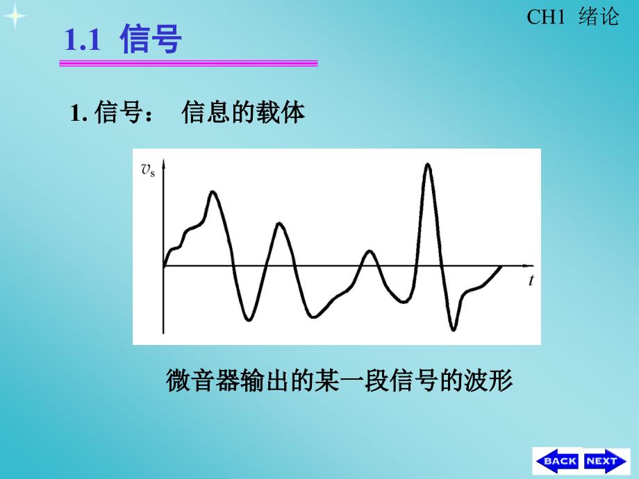 模拟电子技术：第1章 绪论_第3页