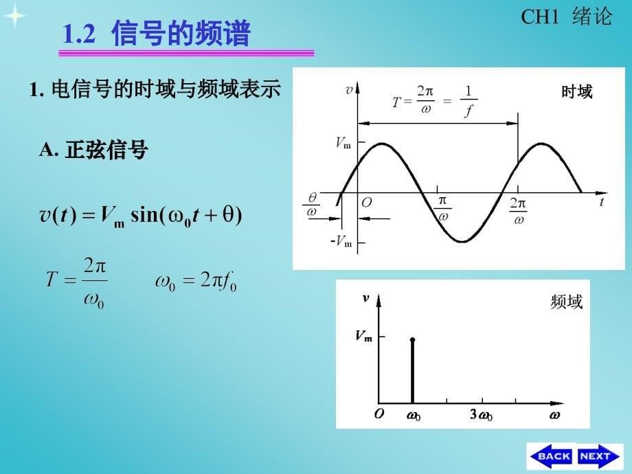 模拟电子技术：第1章 绪论_第5页